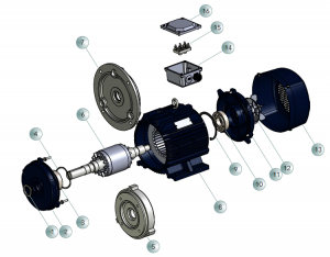 Electric motor Parts