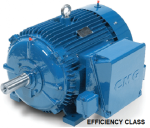 Motor Efficiency Class
