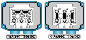 Star Delta Connection