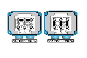 Star Delta Connection