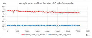 ไทยกูลิโกะ