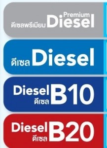 Diesel type