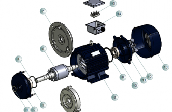 ส่วนประกอบของมอเตอร์ไฟฟ้า (Electric Motor Parts)