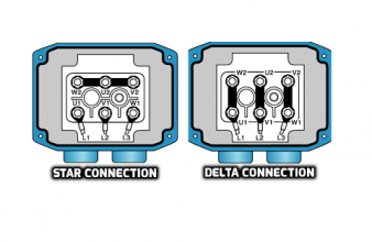 การต่อสายเข้ามอเตอร์ 3 เฟส
